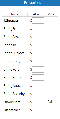 propertiesMail.png